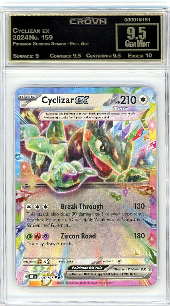 Cyclizar ex