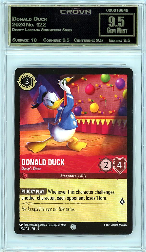 Donald Duck