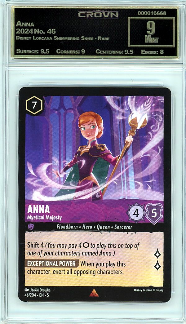Anna