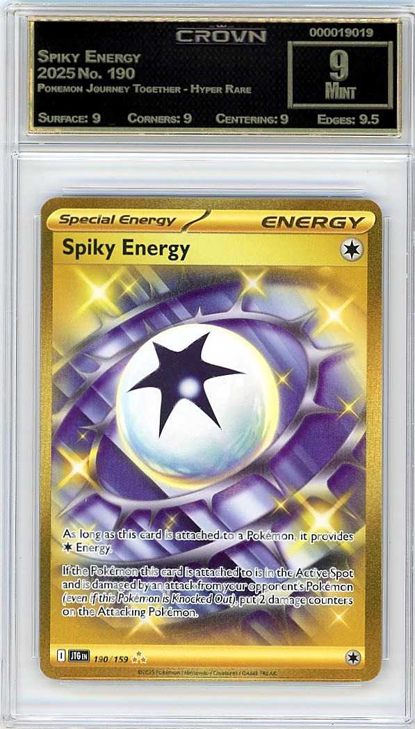 Spiky Energy