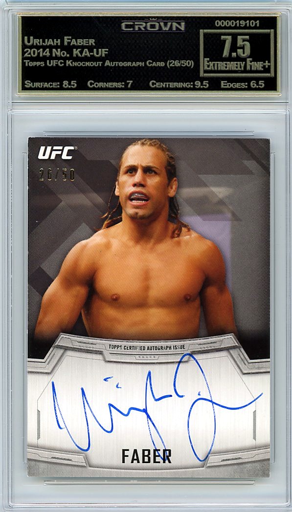 Urijah Faber
