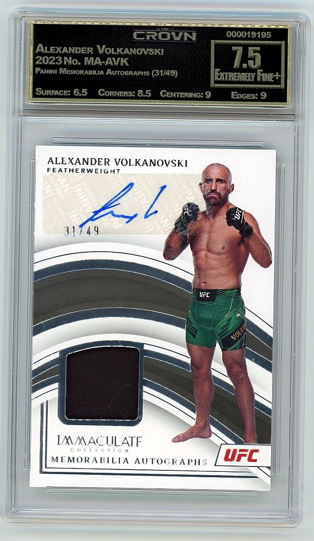 Alexander Volkanovski