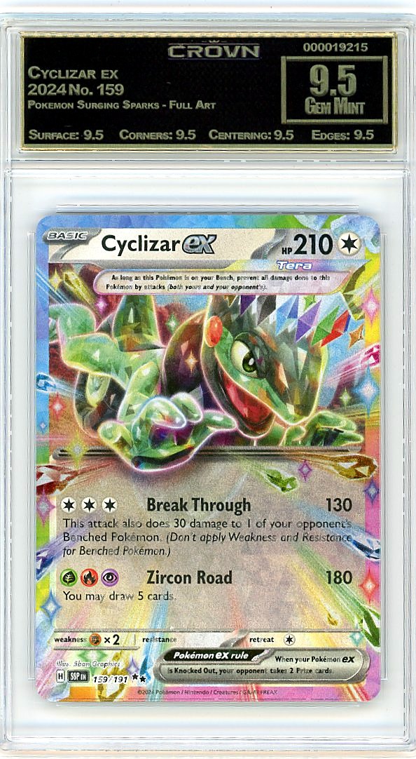 Cyclizar ex