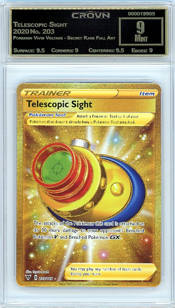 Telescopic Sight