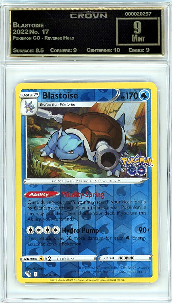 Blastoise