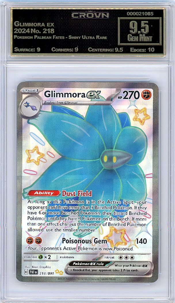 Glimmora ex