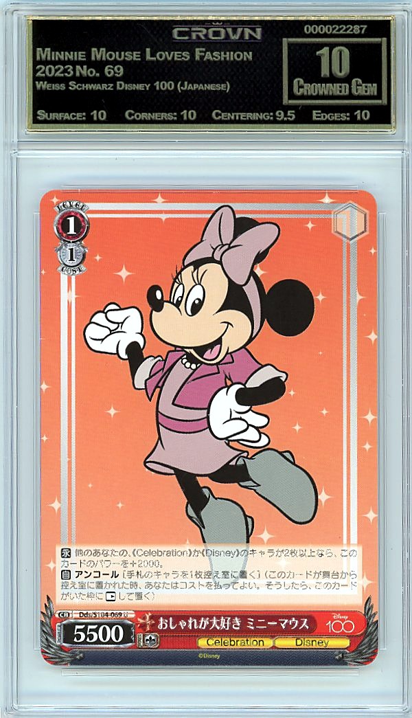 Minnie Mouse Loves Fashion