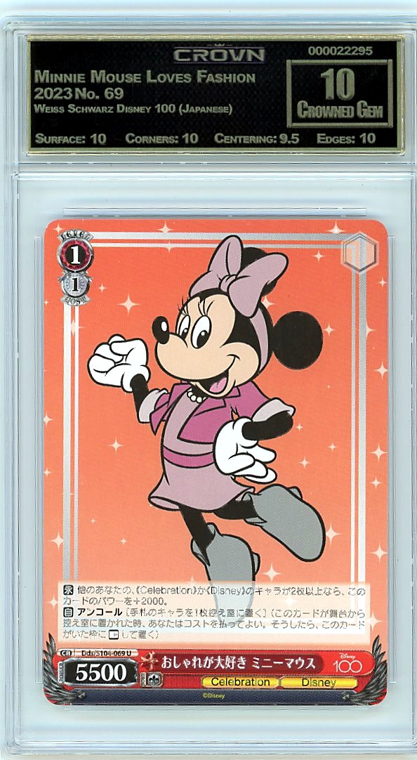 Minnie Mouse Loves Fashion