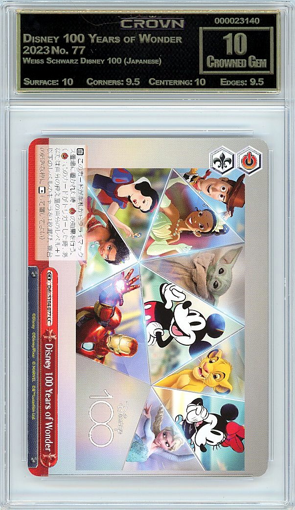 Disney 100 Years of Wonder