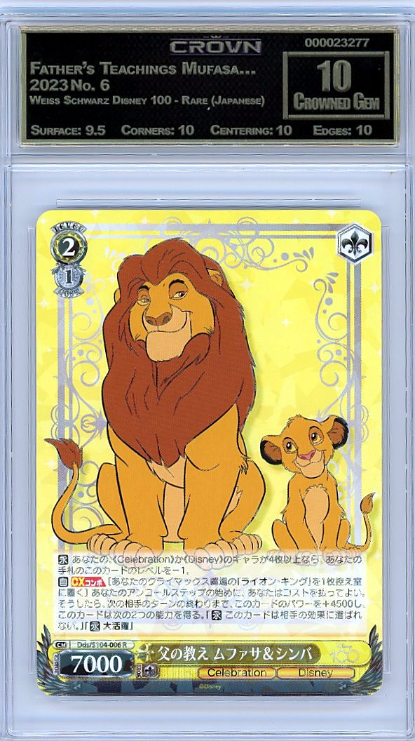 Father's Teachings Mufasa…