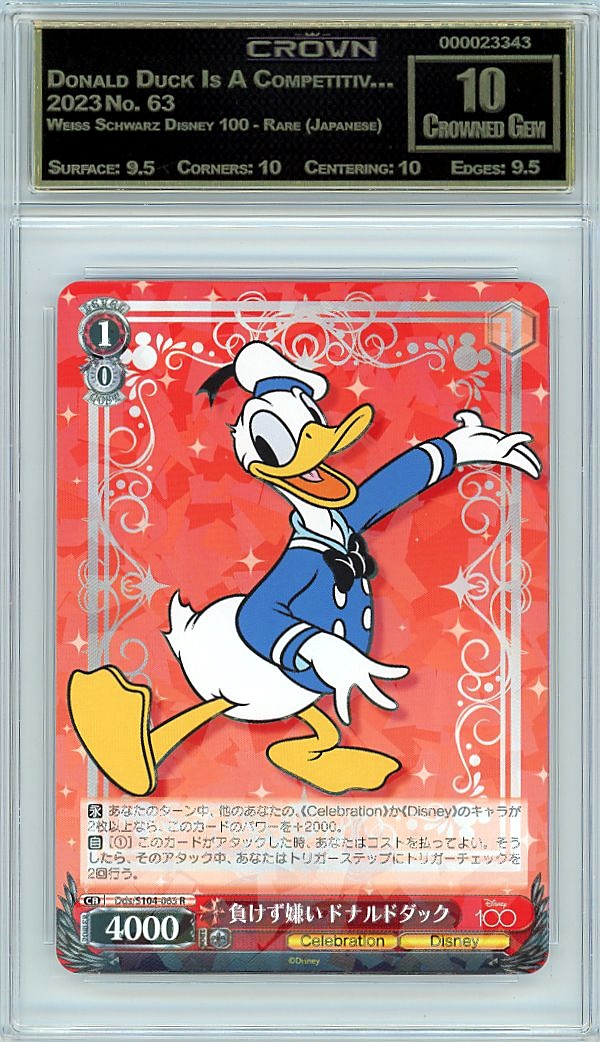 Donald Duck Is A Competitiv…