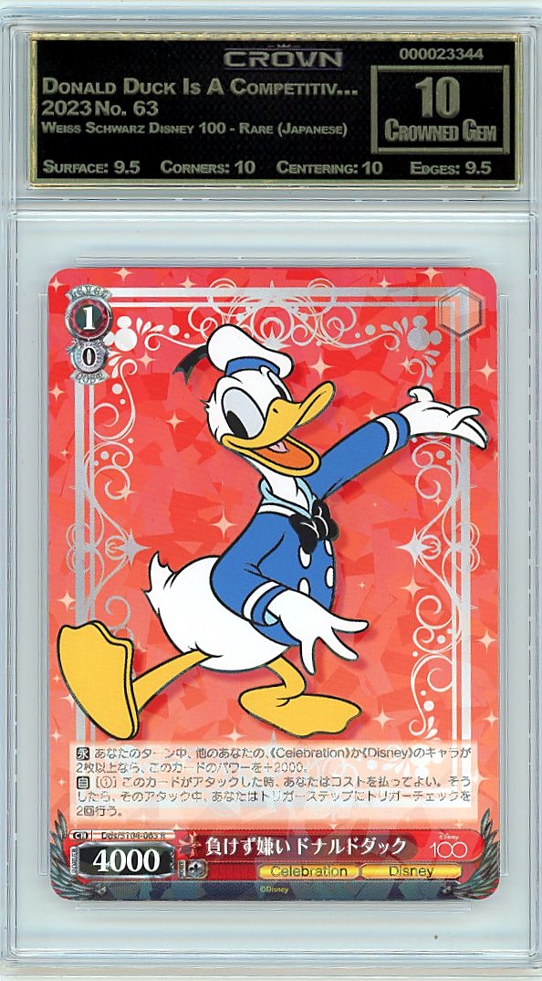Donald Duck Is A Competitiv…
