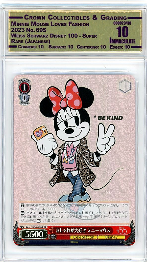 Minnie Mouse Loves Fashion