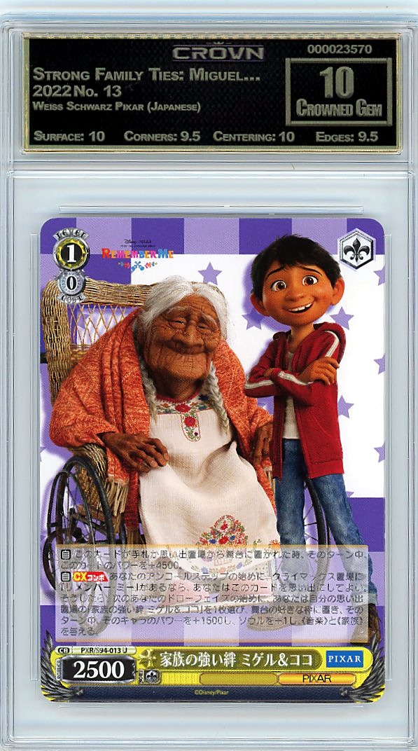 Strong Family Ties: Miguel…