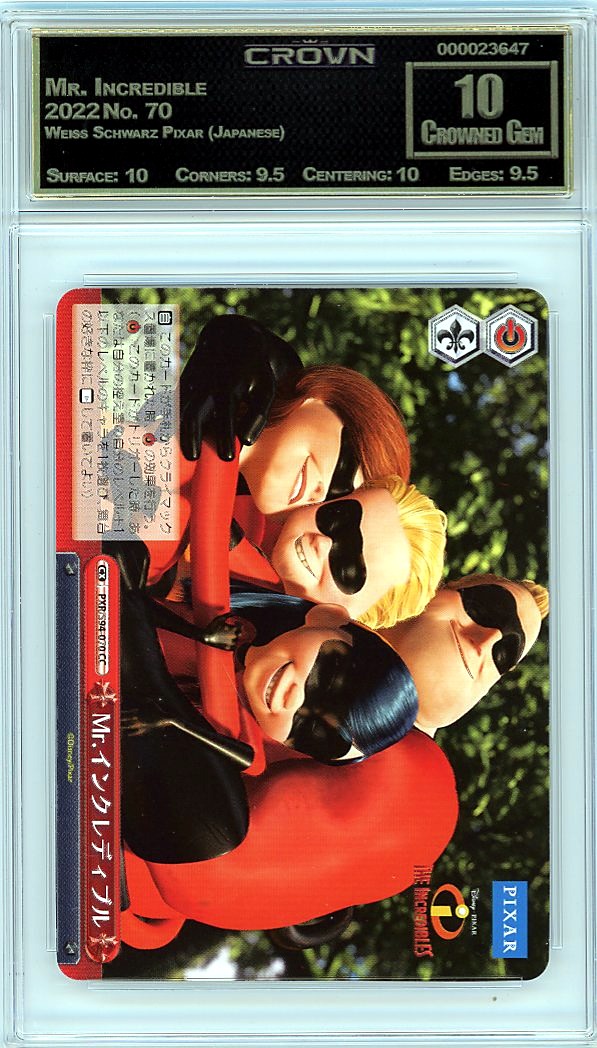 Mr. Incredible