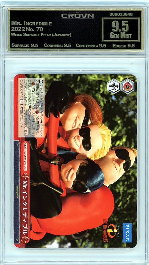 Mr. Incredible