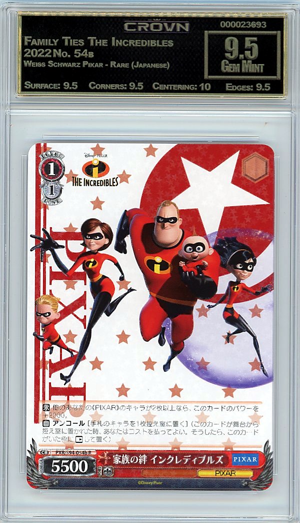 Family Ties The Incredibles