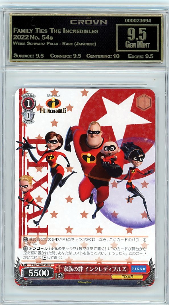Family Ties The Incredibles