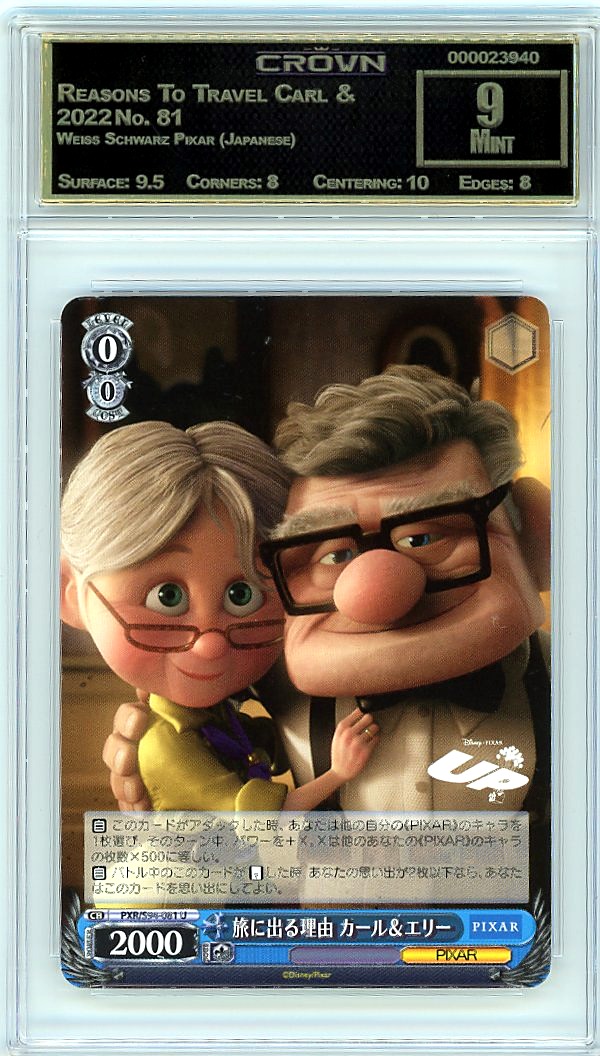 Reasons To Travel Carl & Ellie