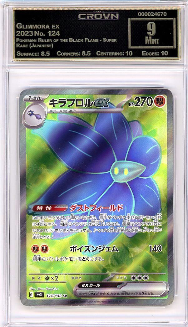Glimmora ex