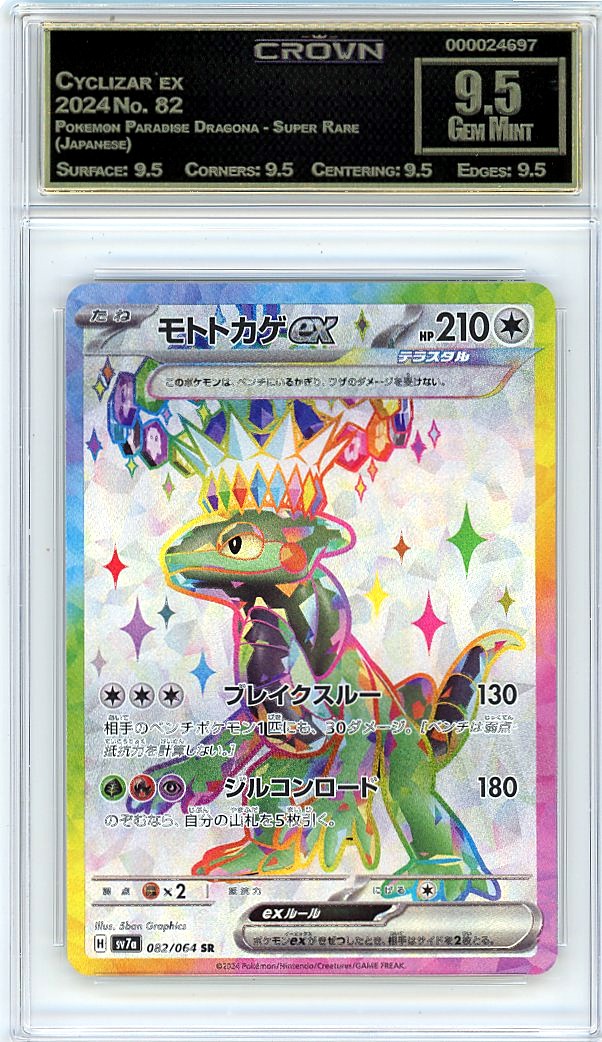 Cyclizar ex