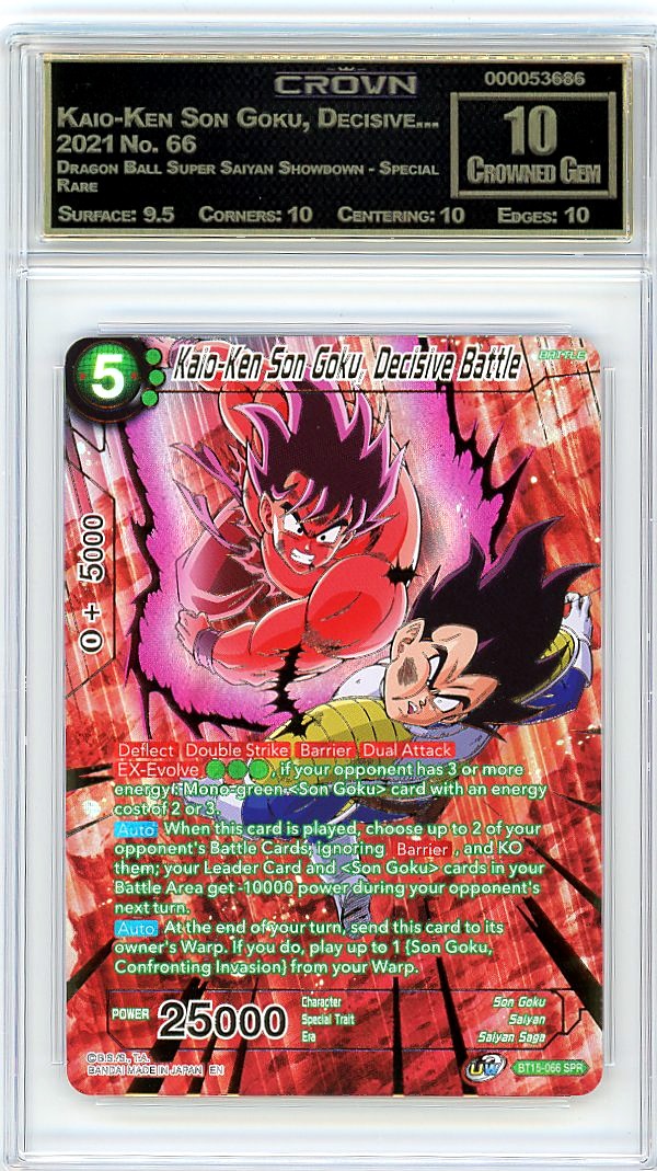 Kaio-Ken Son Goku, Decisive...