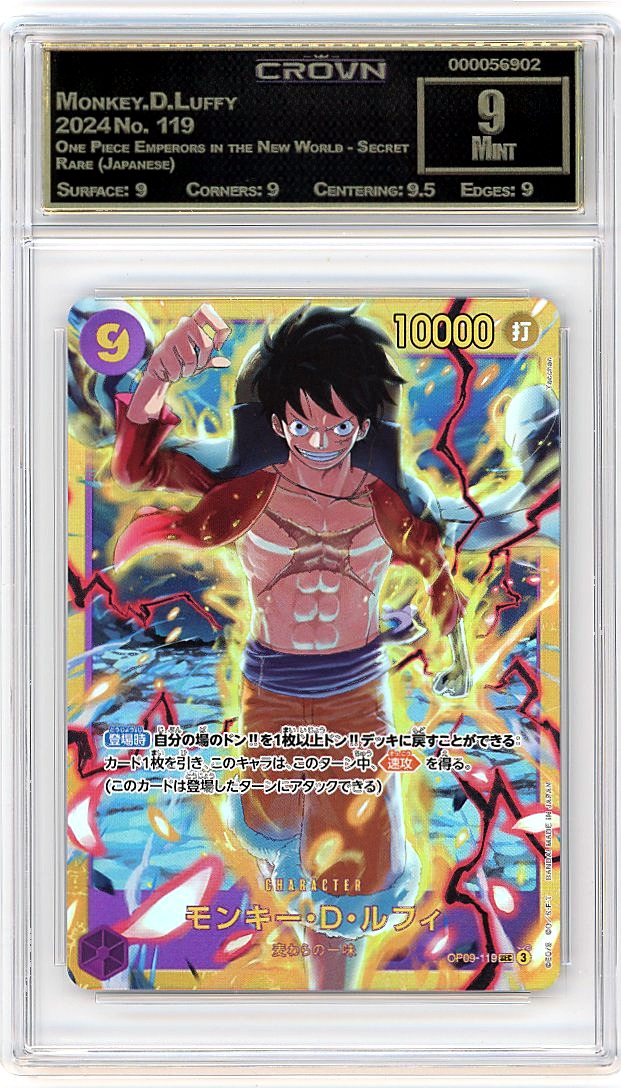 Monkey.D.Luffy