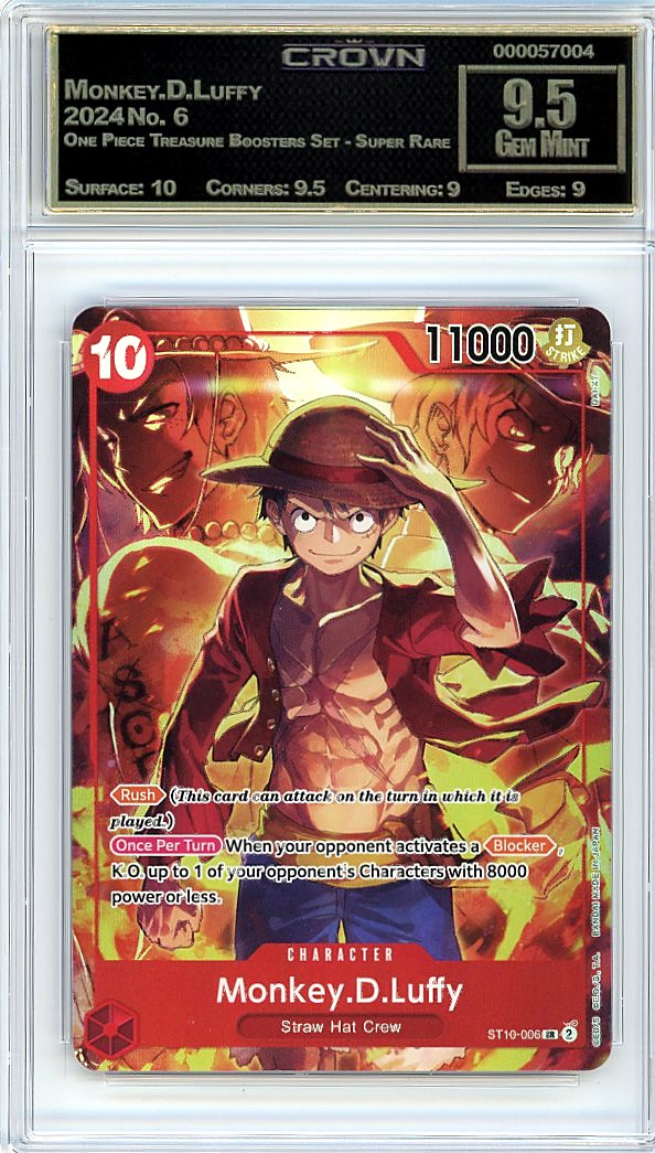 Monkey.D.Luffy