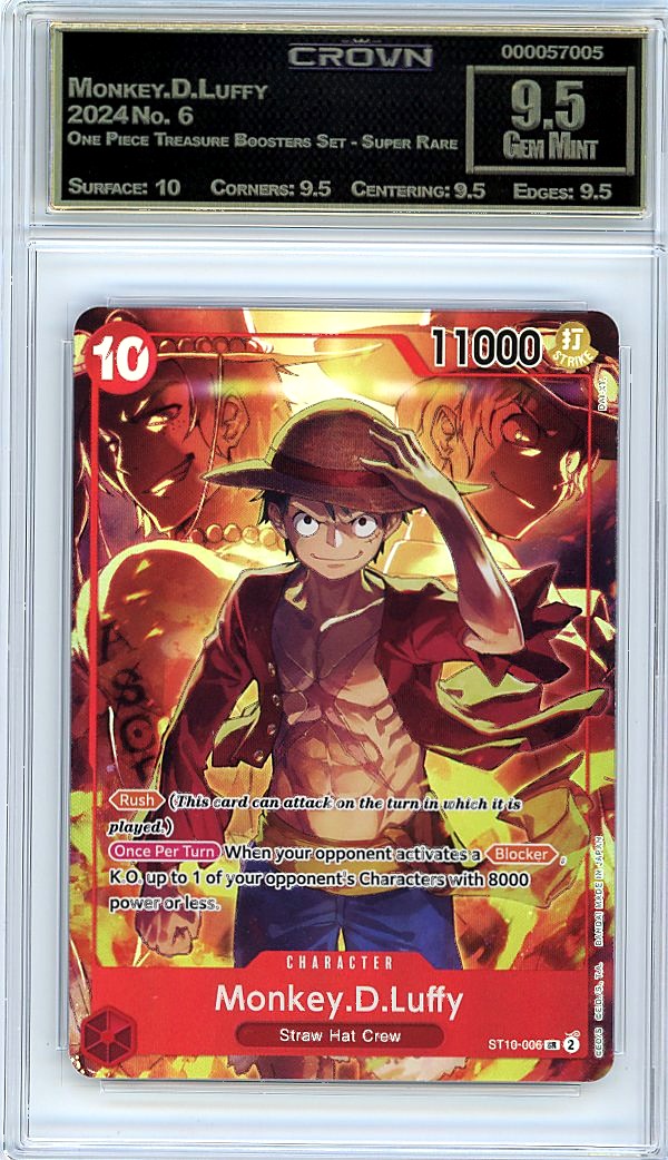 Monkey.D.Luffy