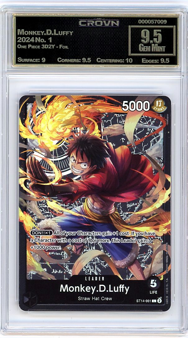 Monkey.D.Luffy
