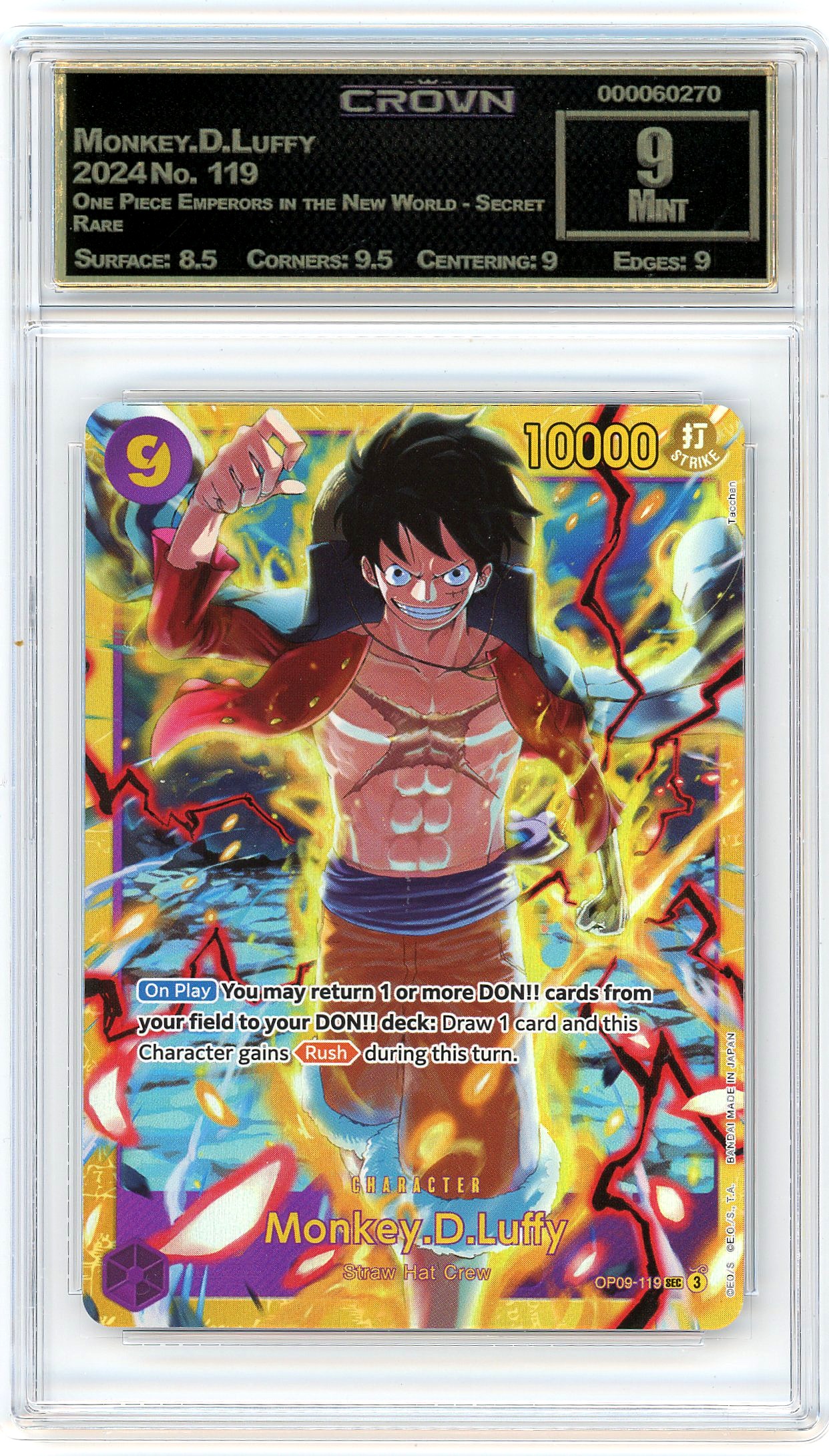 Monkey.D.Luffy