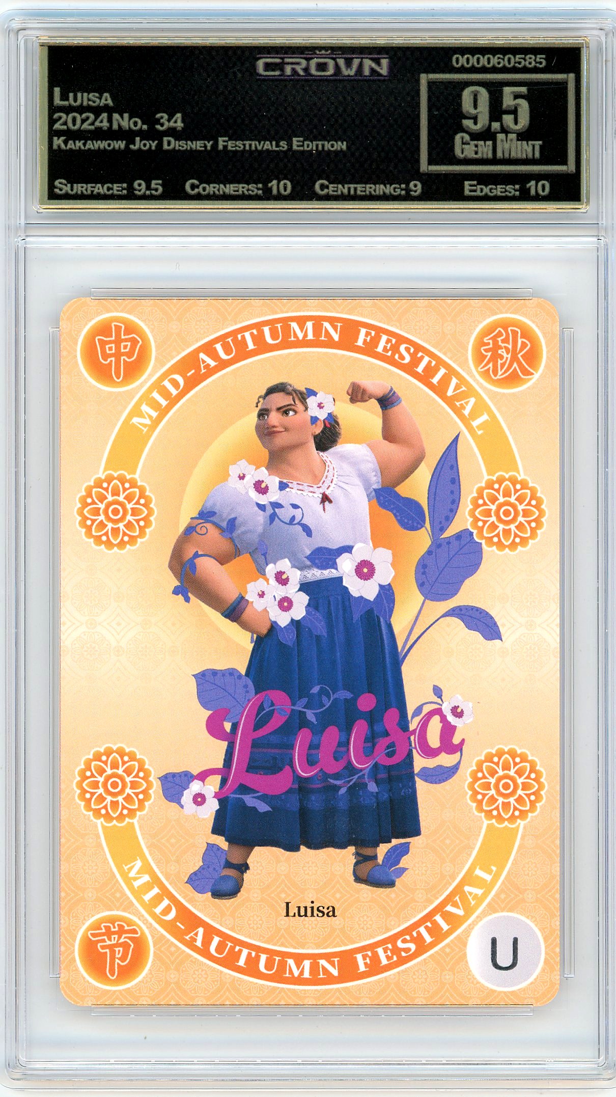 Luisa
