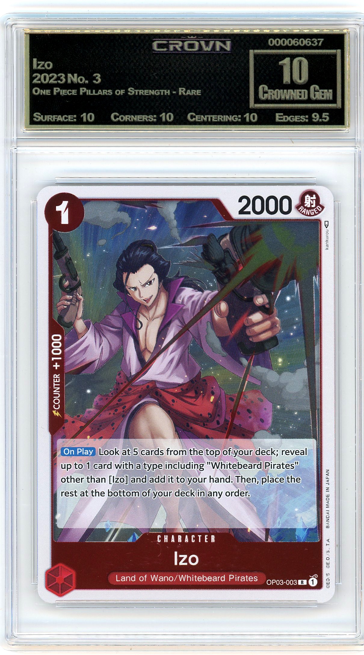 Izo