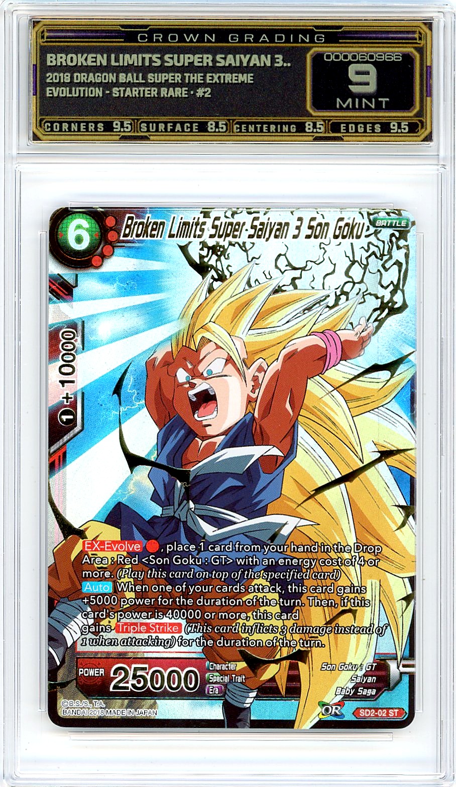 Broken Limits Super Saiyan 3..