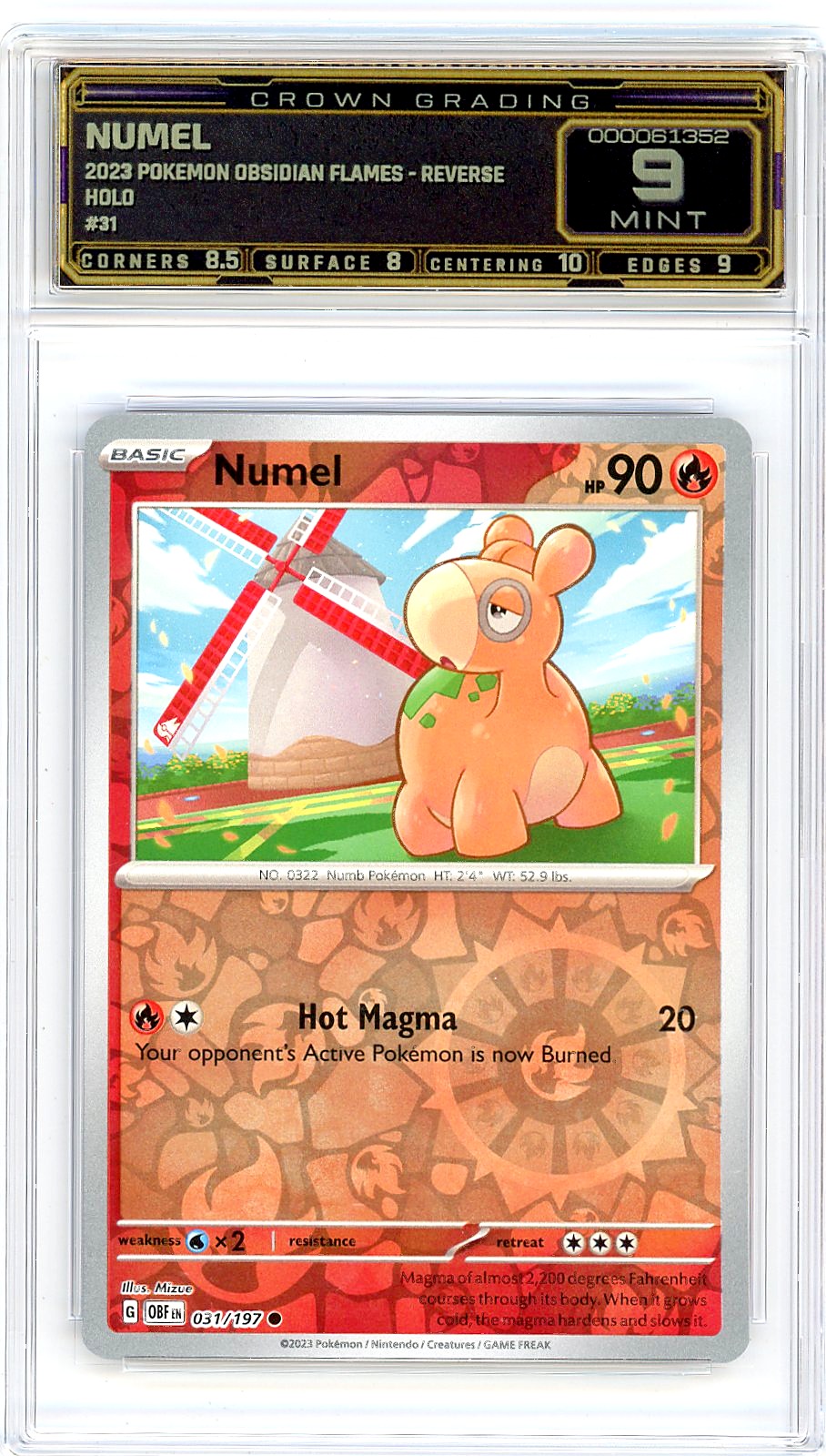 Numel