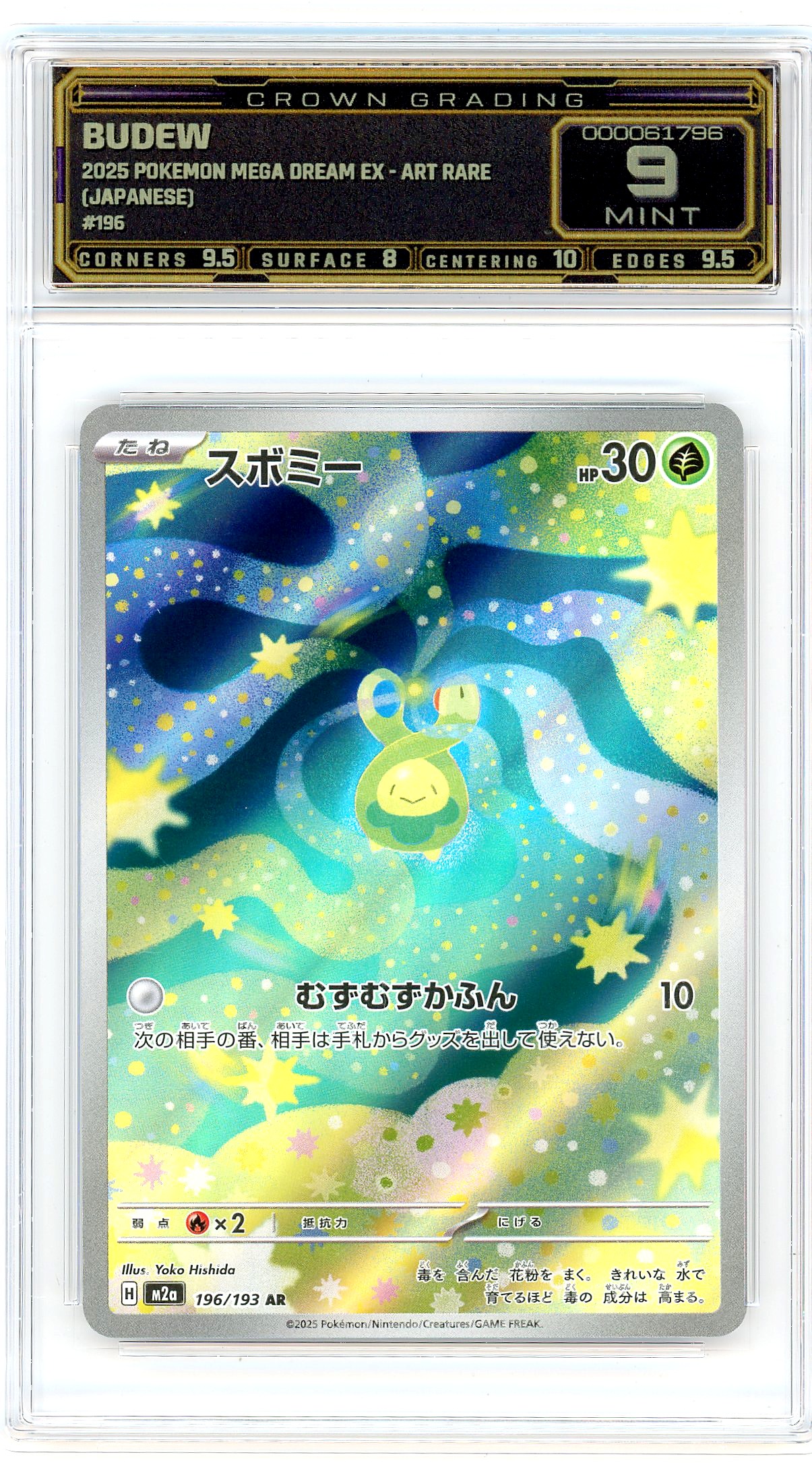 Budew