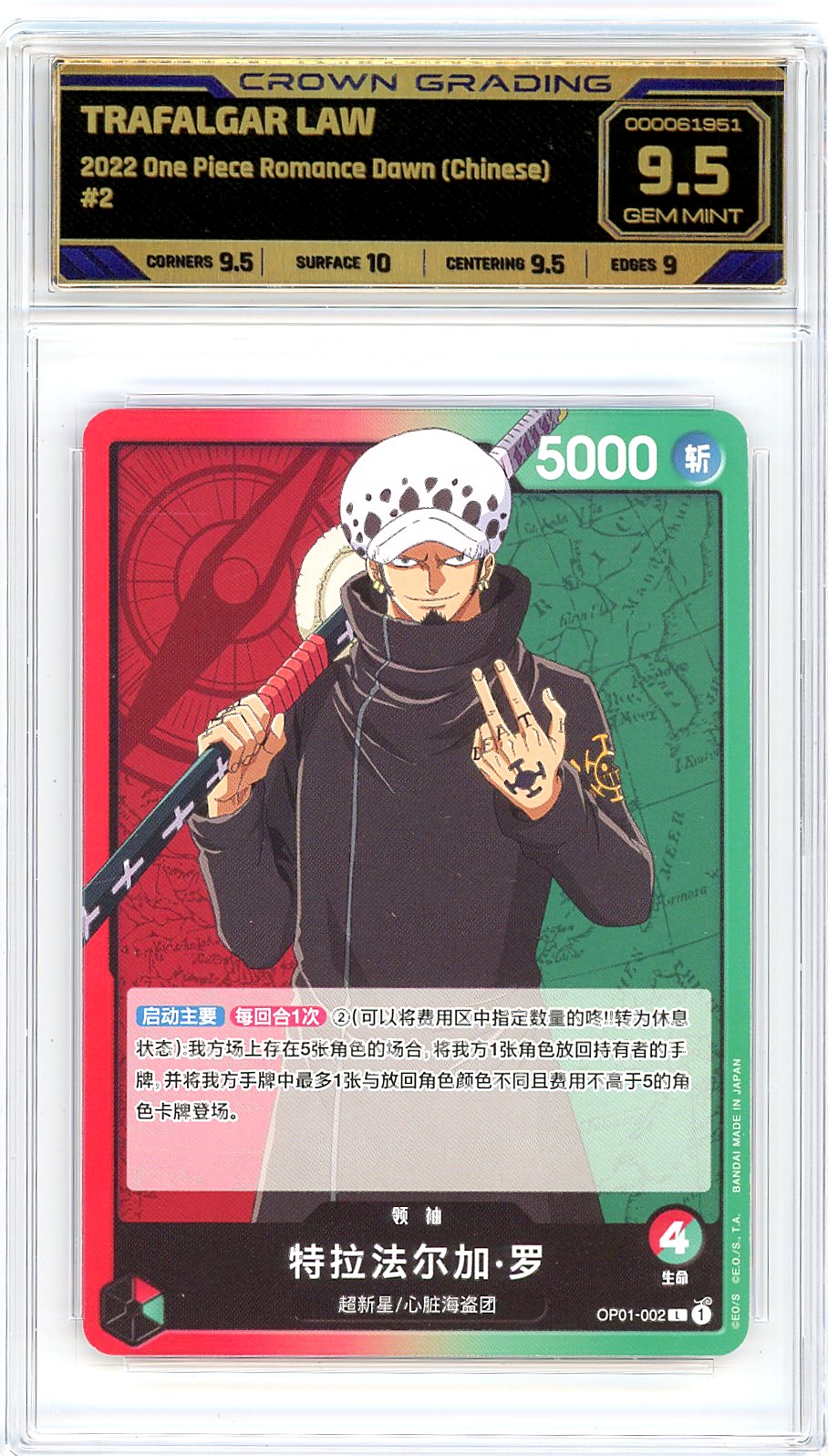 Trafalgar Law