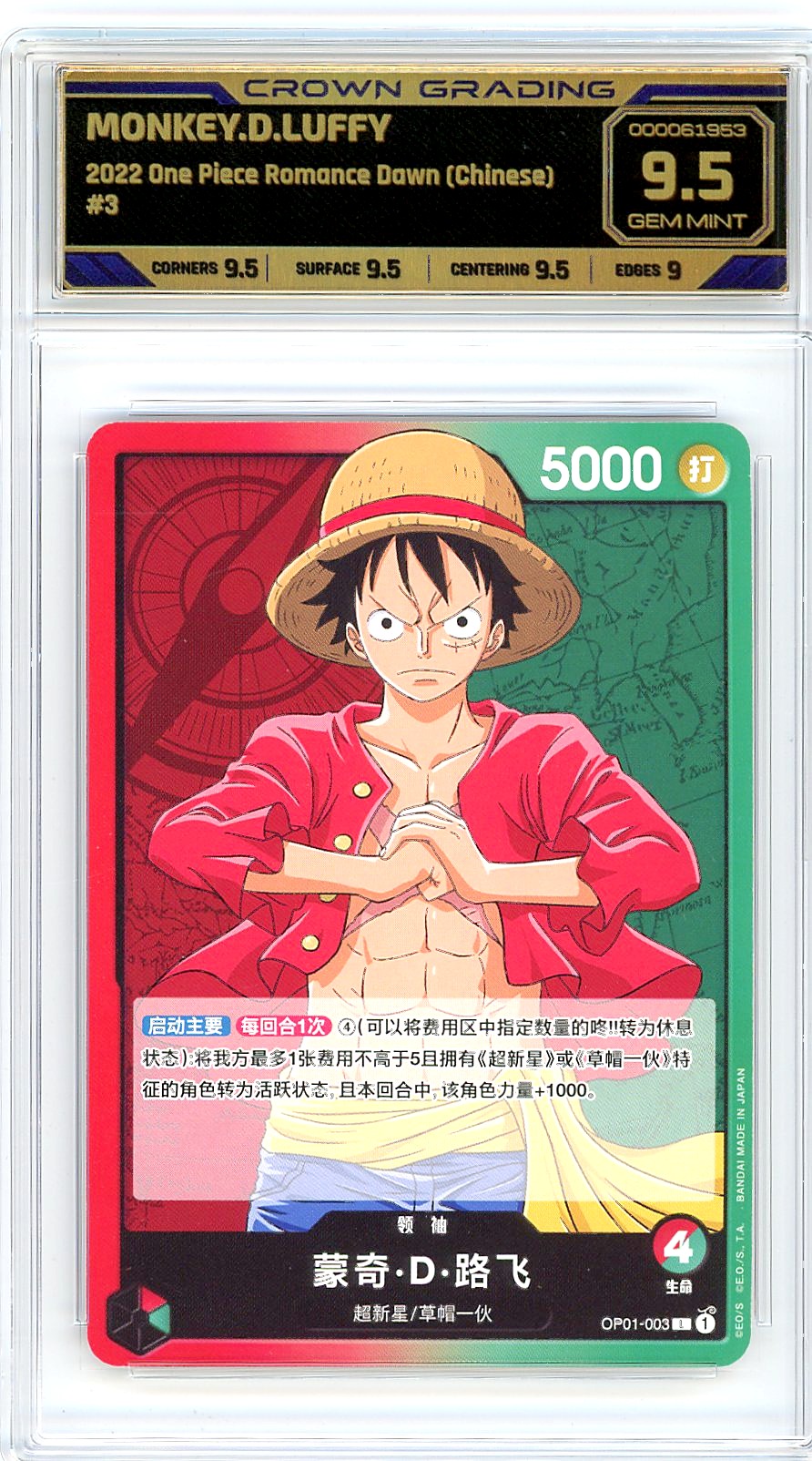 Monkey.D.Luffy