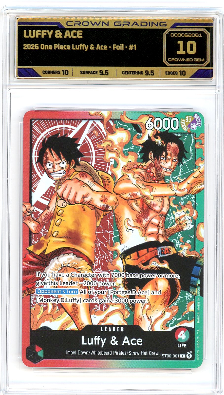 Luffy & Ace
