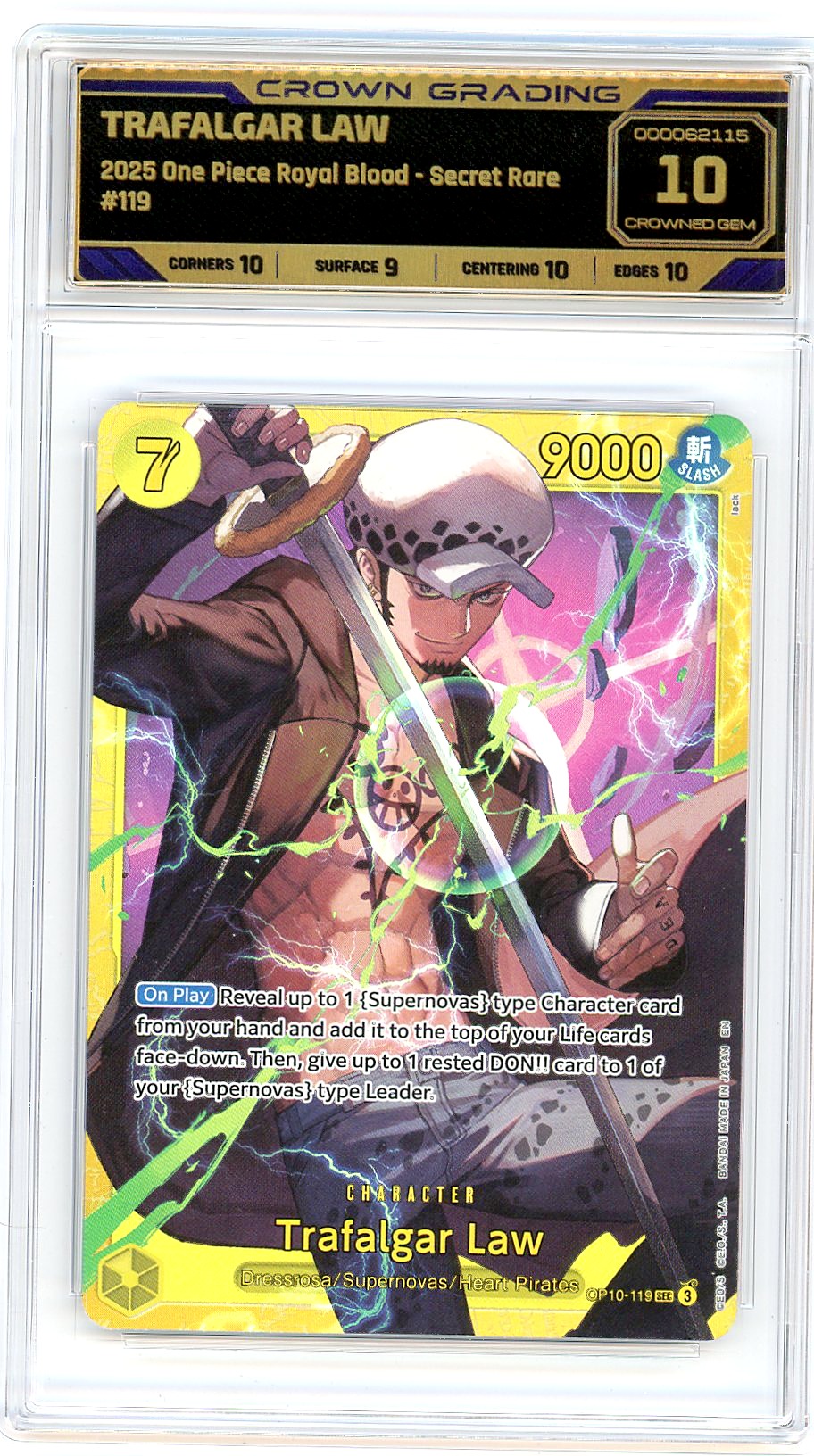 Trafalgar Law
