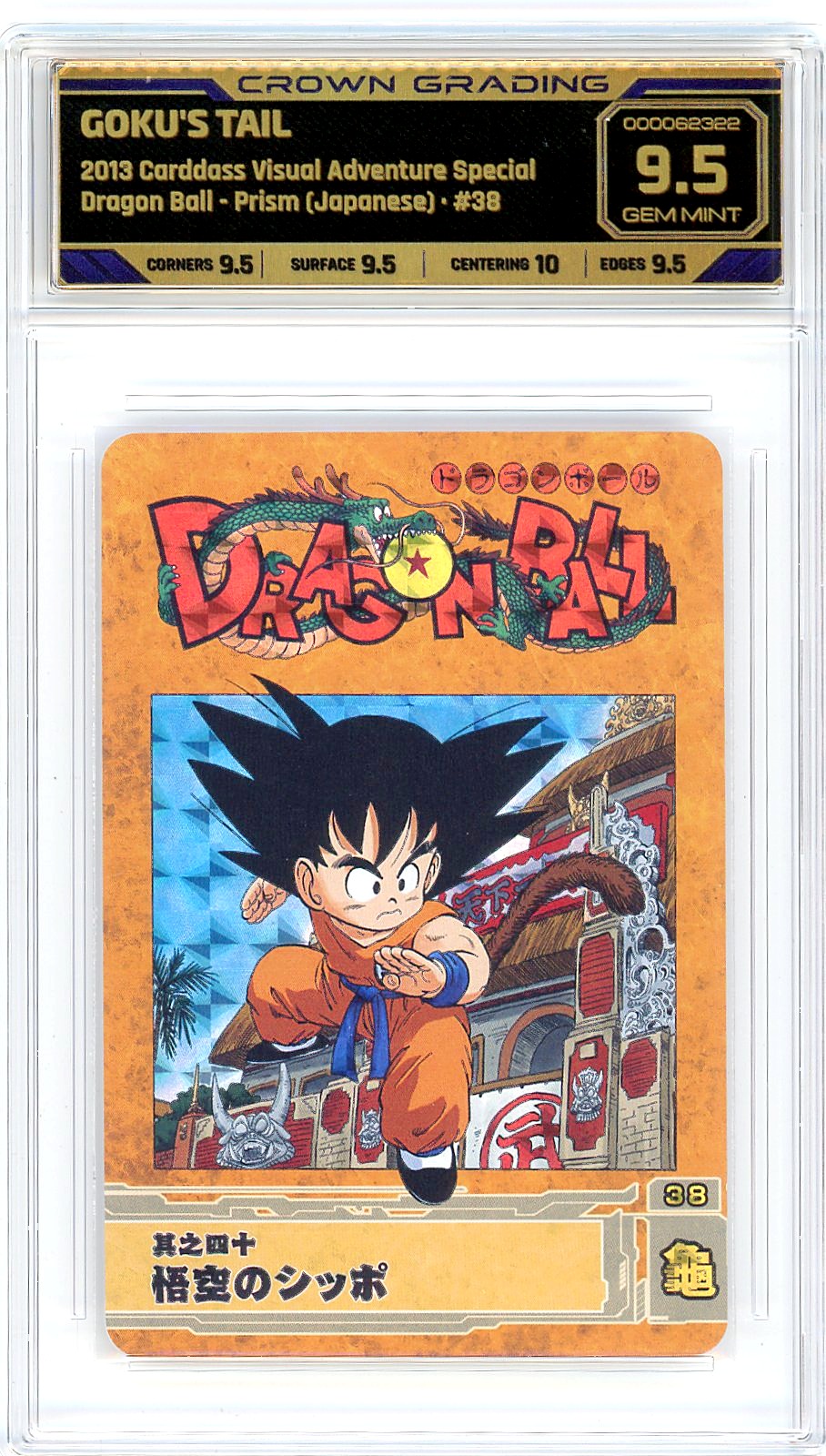 Goku's Tail