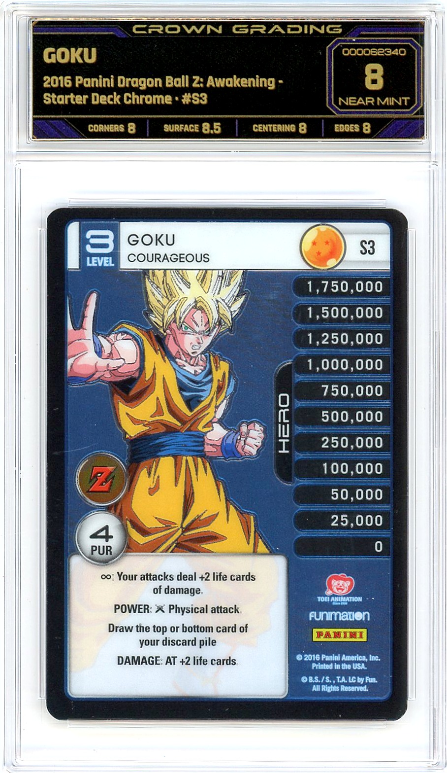 Goku