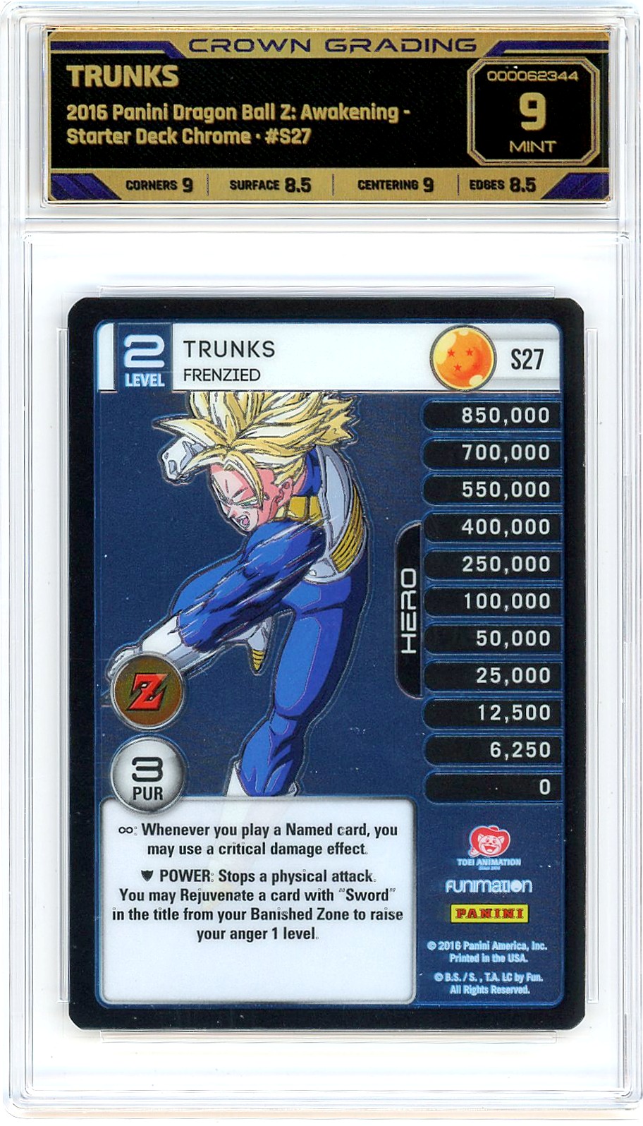 Trunks