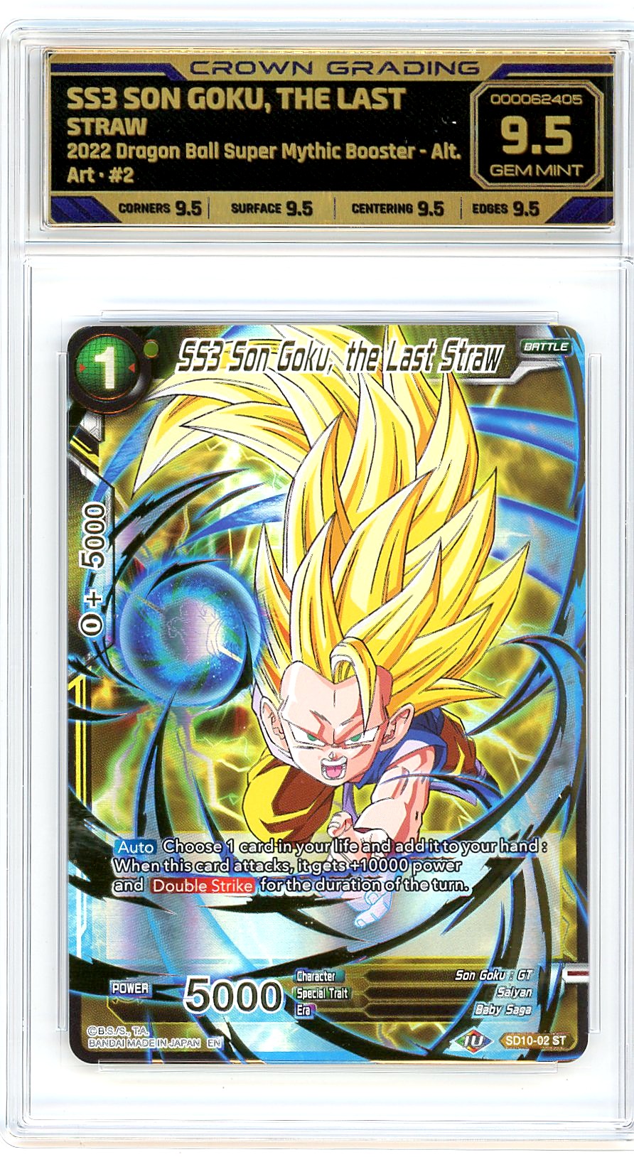 SS3 Son Goku, the Last Straw