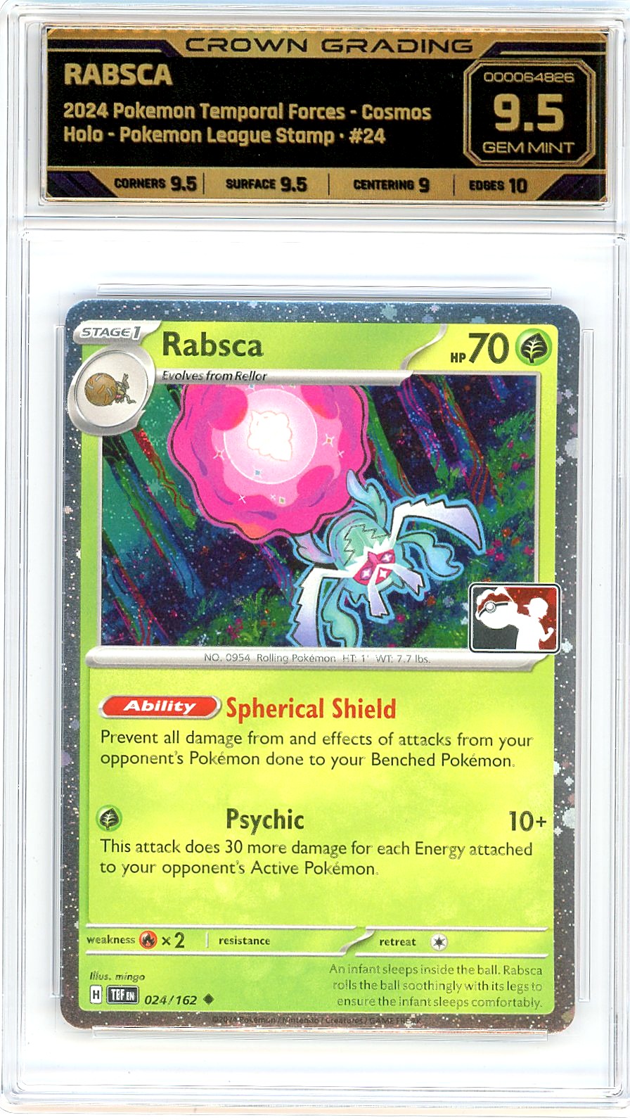 Rabsca