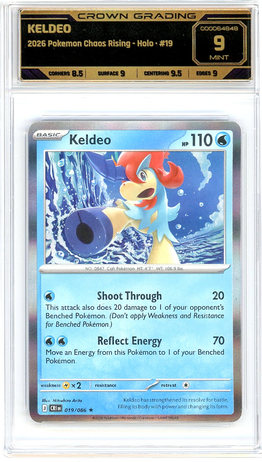 Keldeo