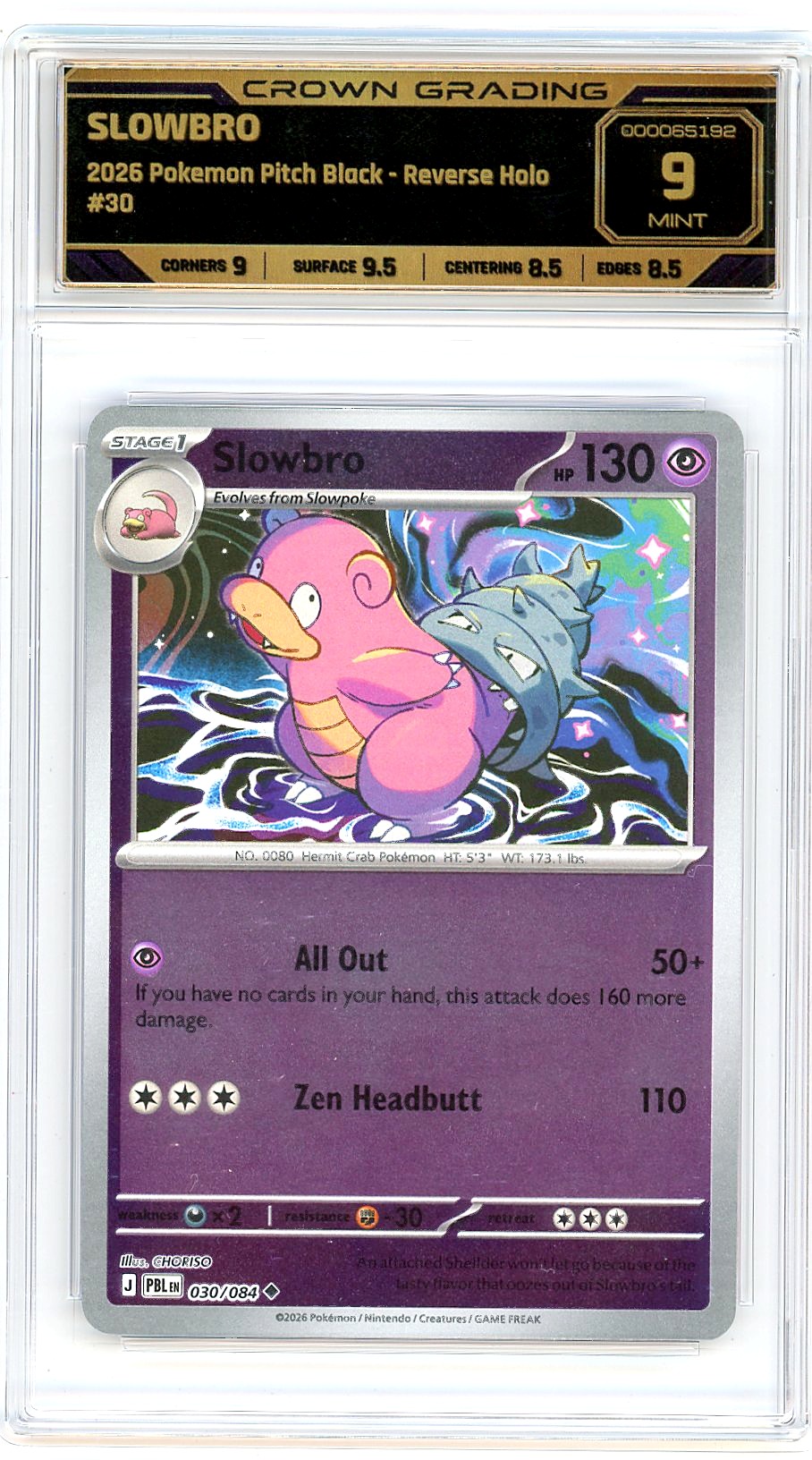 Slowbro