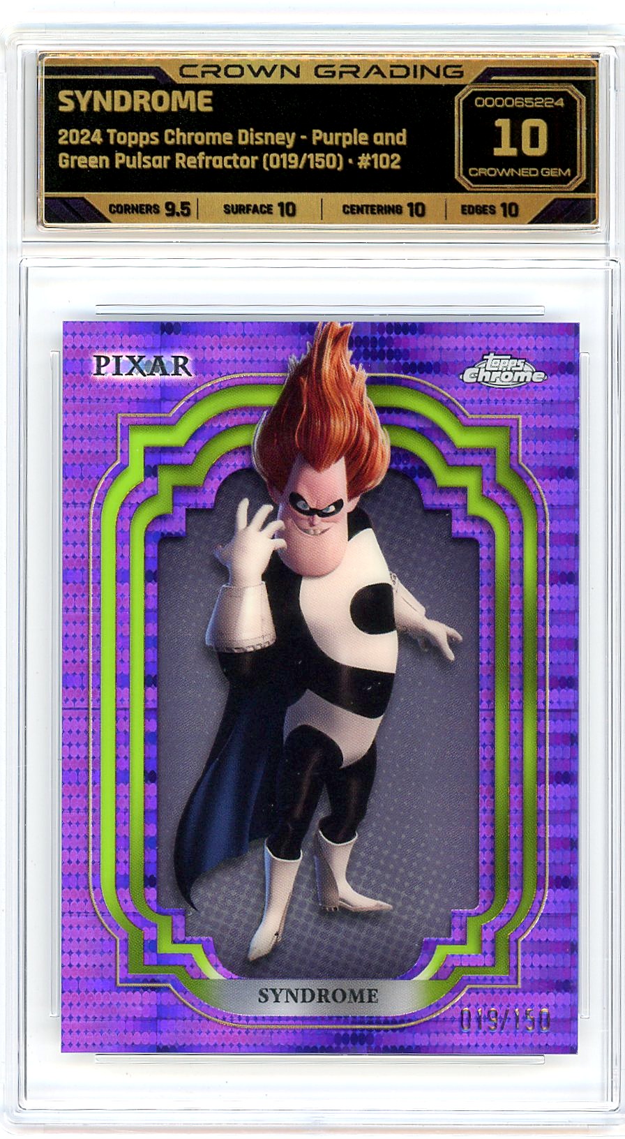 Syndrome