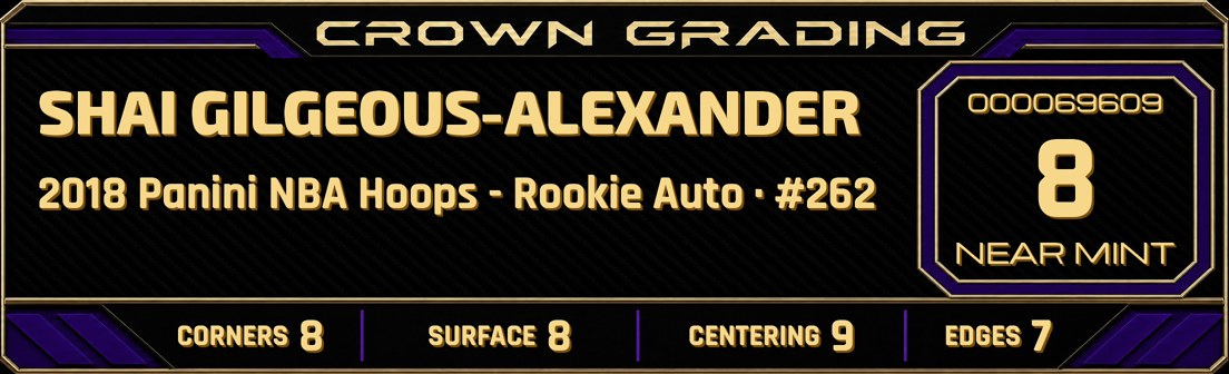 Shai Gilgeous-Alexander